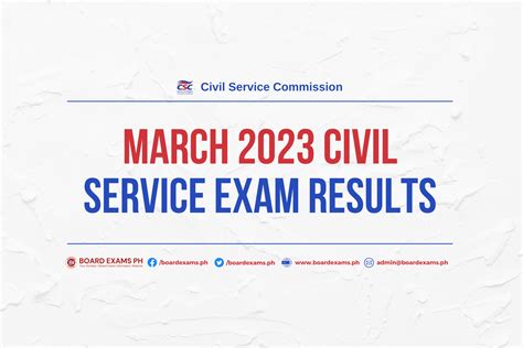 civil service result march 2019|LIST OF PASSERS: March 2019 Civil Service Exam CSE Results .